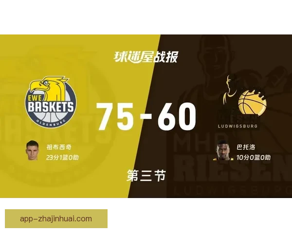 路德维希堡65比59险胜EWE奥尔登堡激战全场焦点解析赛况汇
