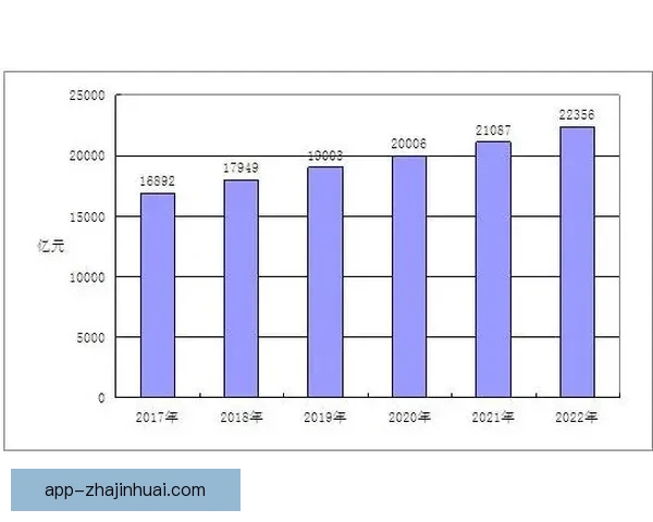 莱茵能源89至93波琴地区发展历程与未来趋势分析